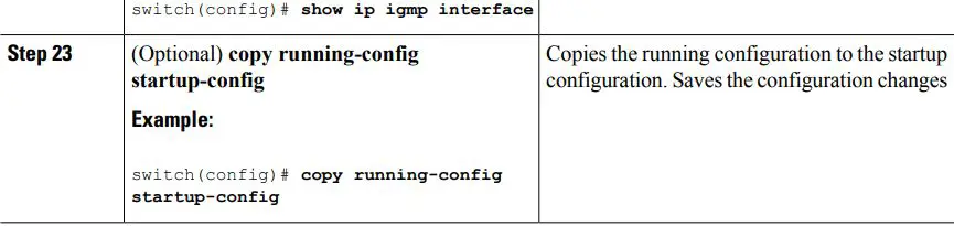 cisco Nexus 3000 Series NX-OS Multicast Routing Configuration Guide User Guide - Procedure