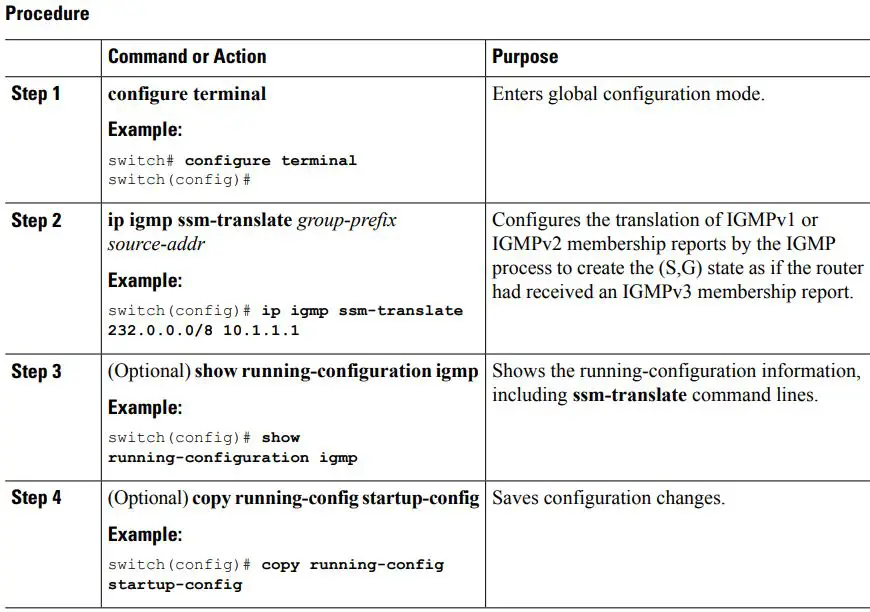 cisco Nexus 3000 Series NX-OS Multicast Routing Configuration Guide User Guide - Procedure