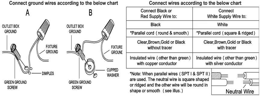 ZEVNI A04518 Fido 28 Inch Wide Island Light-FIG6