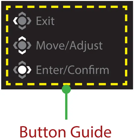 GIGABYTE G27QC Gaming Monitor - Button Guide