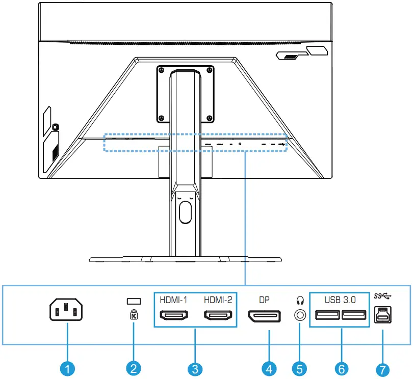 GIGABYTE G27QC Gaming Monitor - Rear View