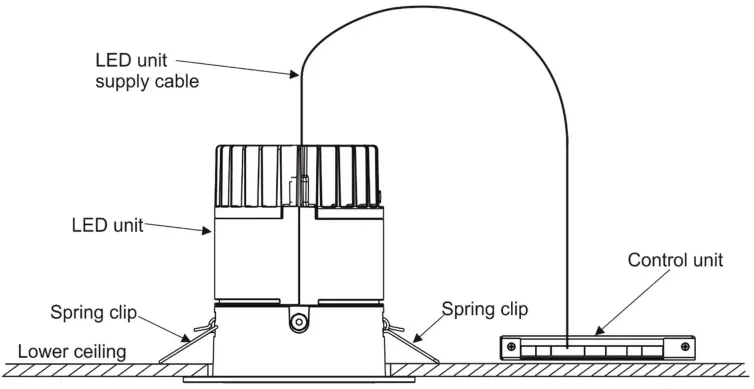 Version with spring clips