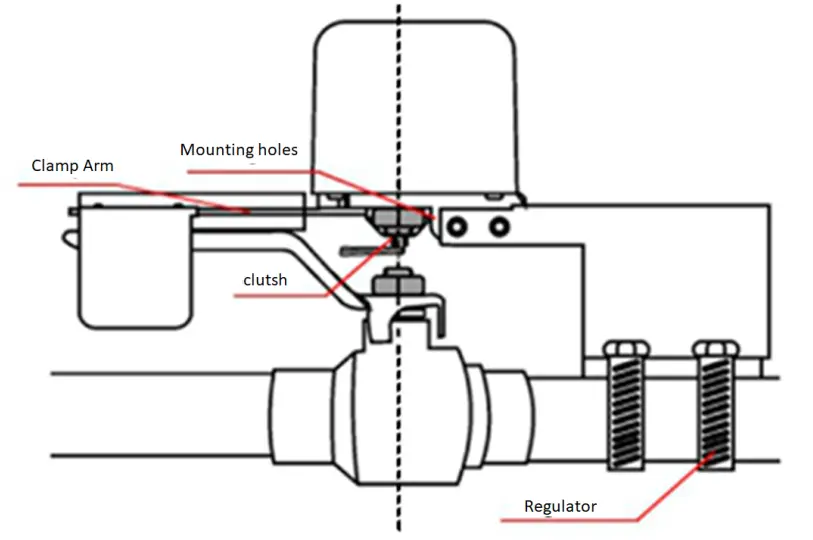 Popp POPE701479 Flow Stop 2 - Installation