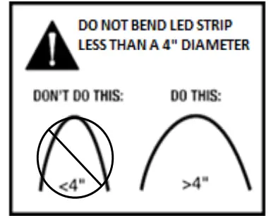 juno JFX Series LED Tapelight - Figure 1