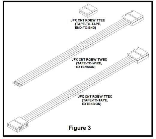 juno JFX Series LED Tapelight - Figure 3