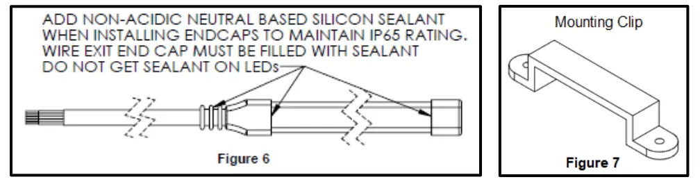 juno JFX Series LED Tapelight - Figure 5