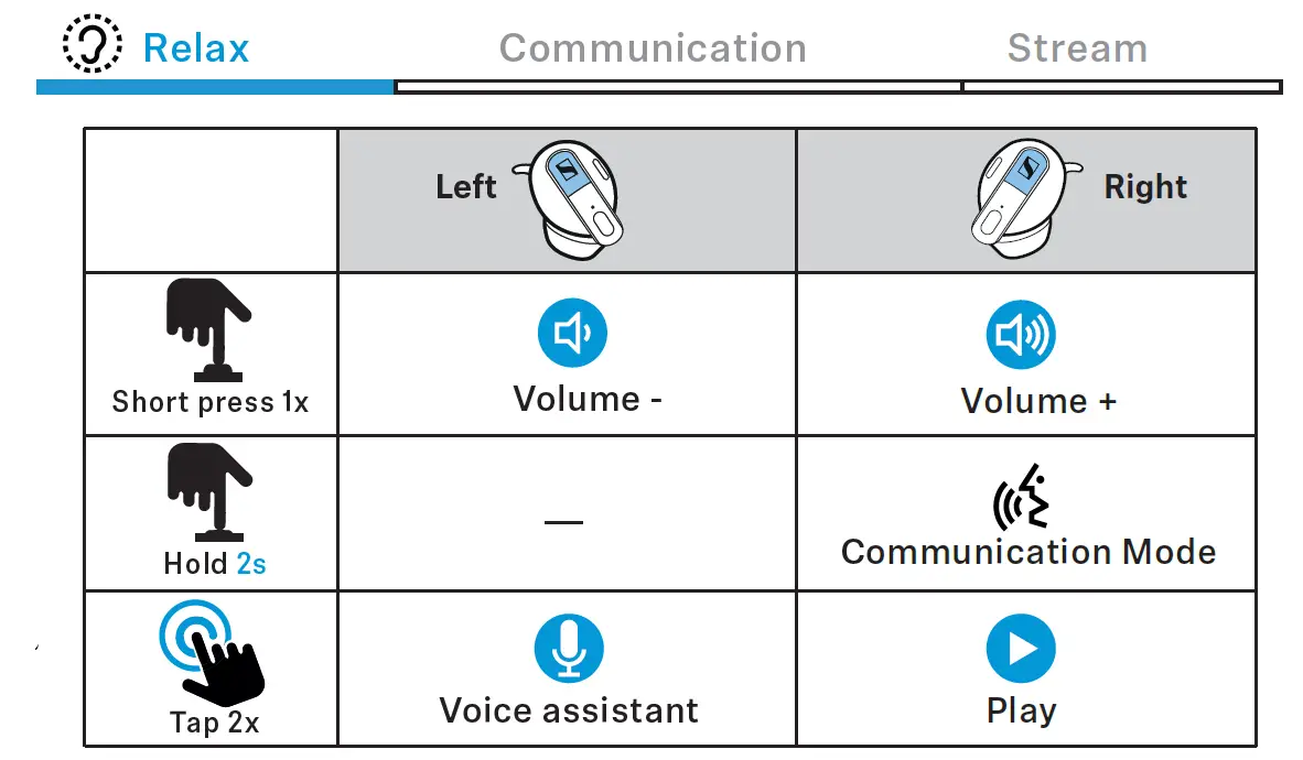 SENNHEISER-Conversation-Clear-Plus-Earbuds-07