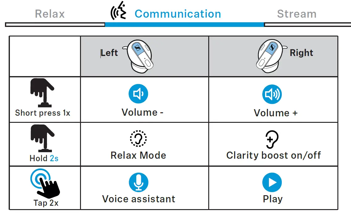 SENNHEISER-Conversation-Clear-Plus-Earbuds-08