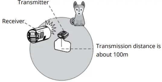 Godox AD100Pro Pocket Studio Flash Light-FIG16