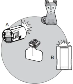 Godox AD100Pro Pocket Studio Flash Light-FIG17