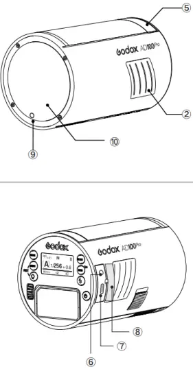 Godox AD100Pro Pocket Studio Flash Light-FIG2