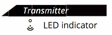 SIIG-Full-HD-Wireless-HDMI-KVM-Extender- (1)