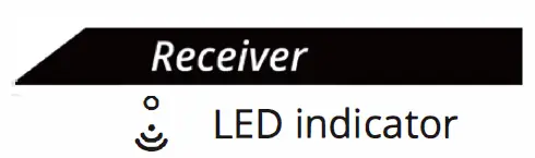SIIG-Full-HD-Wireless-HDMI-KVM-Extender- (3)