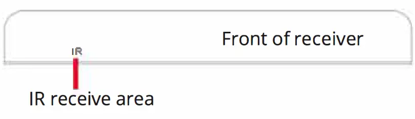 SIIG-Full-HD-Wireless-HDMI-KVM-Extender- (5)