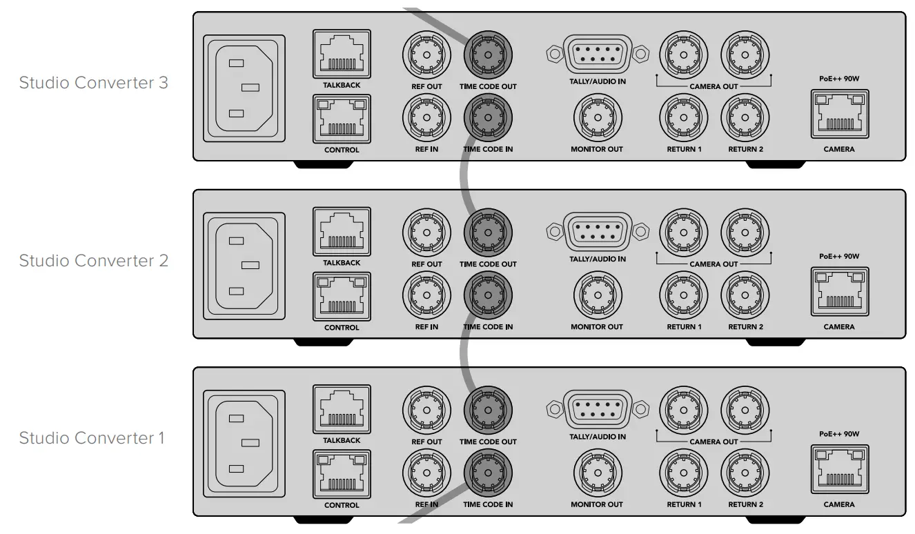 Blackmagic Studio Converter-fig10