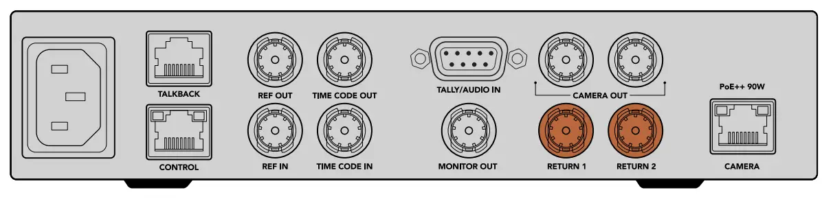 Blackmagic Studio Converter-fig5