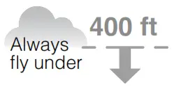 dji Inspire 2 Drone Camera - 8