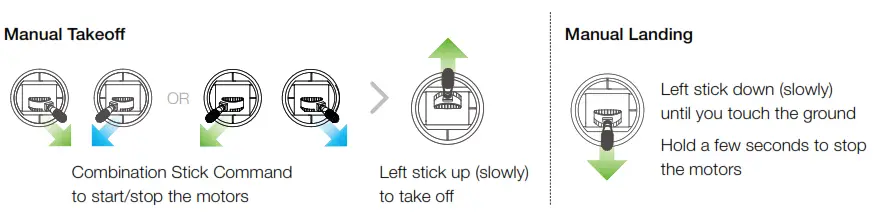 dji Phantom 3 SE 4K Quadcopter - 11