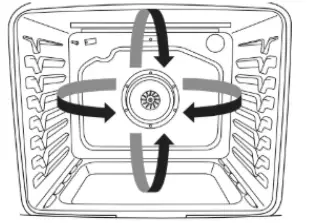 JENNAIR-JDS1750ML-Slide-In-Dual-Fuel-Convection-Range-FIG-21