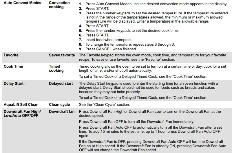 JENNAIR-JDS1750ML-Slide-In-Dual-Fuel-Convection-Range-FIG-24