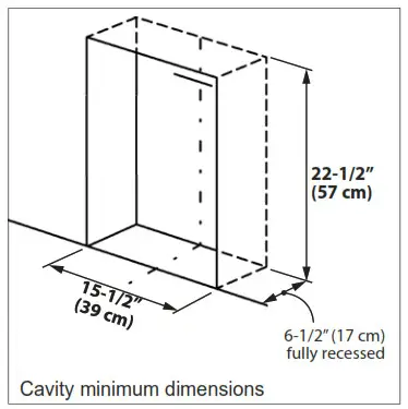 Cavity minimum dimensions