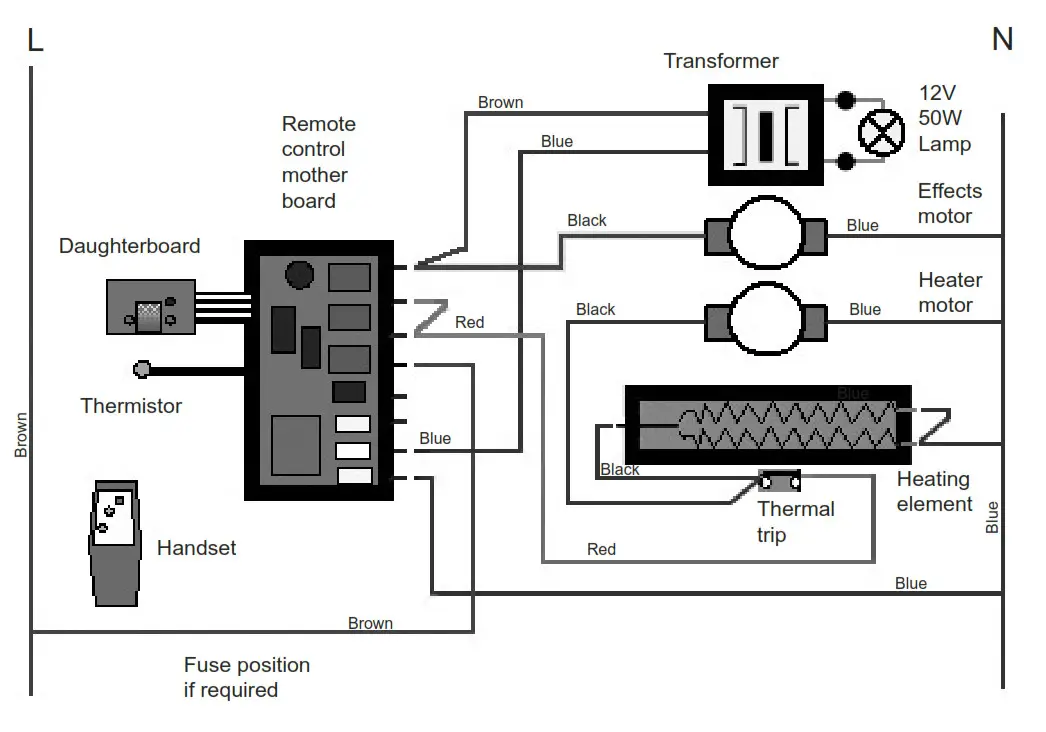 Schematic Wiring Diagrams