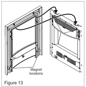 Tools Required Fig - 13