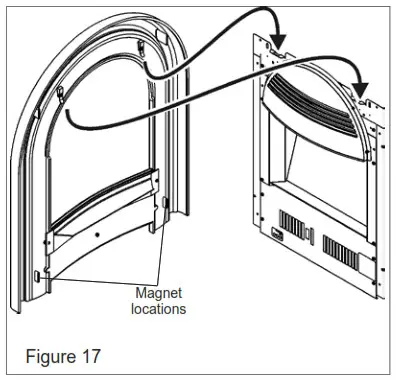 Tools Required Fig - 17