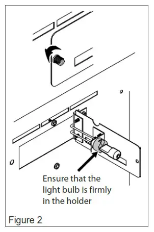Tools Required Fig - 2