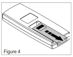 Tools Required Fig - 4