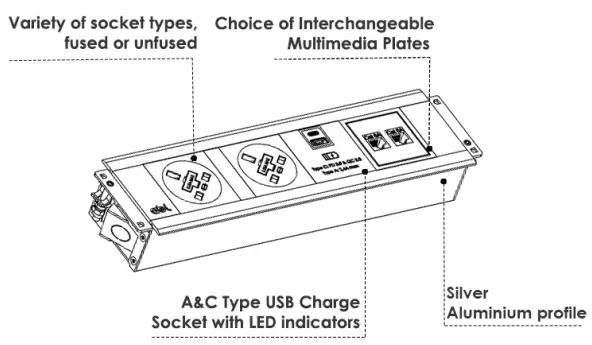 abl-Level-E-Power-Module-FIG-1