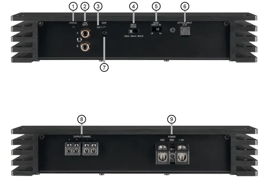 HELIX P-One-MK2 1-Channel-High-Res-Amplifier-with-Digital-Signal-Input-fig- (1)