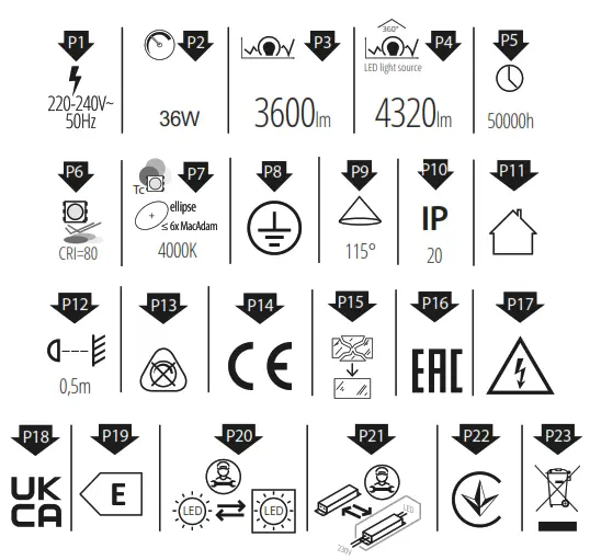 miLEDo BAREV R Panel LED - icon1