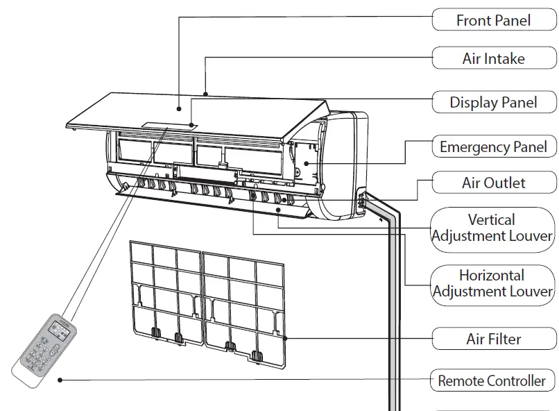 whirlpool-SPIW318A2WF-Air-Conditioning- (1)
