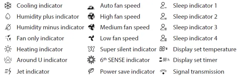 whirlpool-SPIW318A2WF-Air-Conditioning- (16)