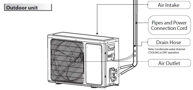 whirlpool-SPIW318A2WF-Air-Conditioning- (2)