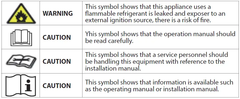 whirlpool-SPIW318A2WF-Air-Conditioning- (3)
