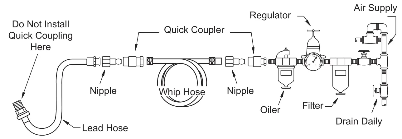 1” Magnesium Impact Wrench
