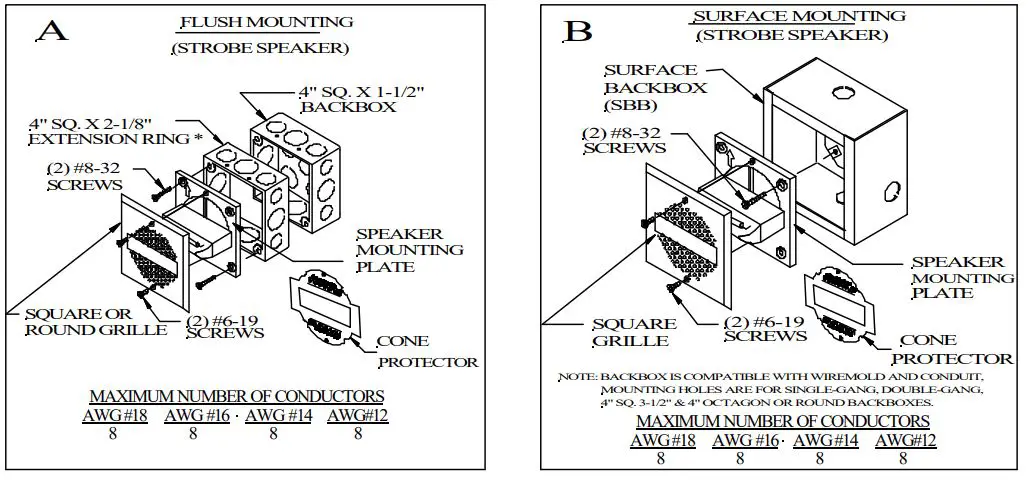Wheelock E70-24MCW Red Wall Mount Speaker Strobe-fig6