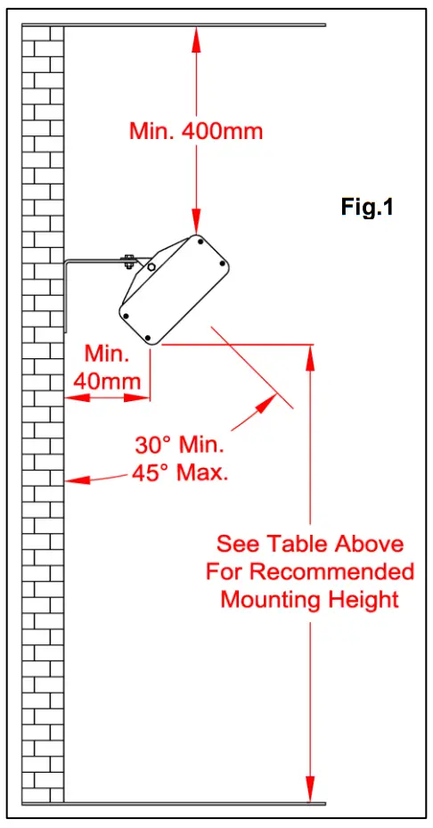 BN thermic HN3 30L Shortwave Infrared Heaters - fig2
