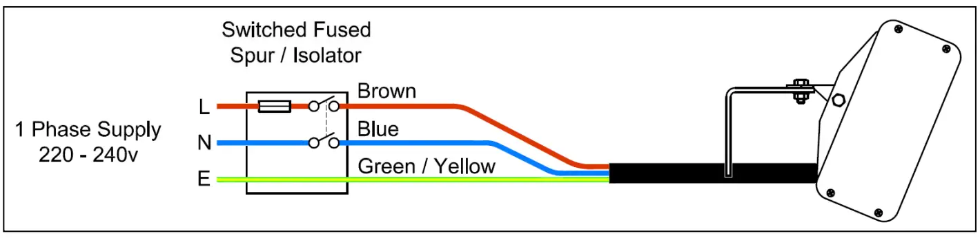 BN thermic HN3 30L Shortwave Infrared Heaters - fig3