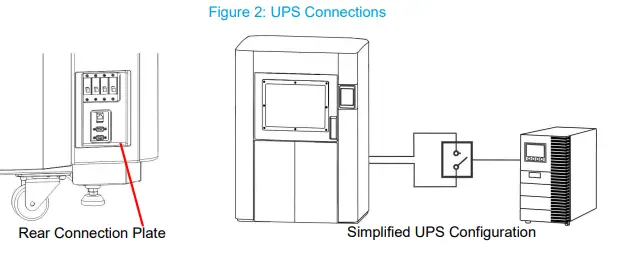stratasys-Fortus-380mc-Carbon-Fiber-Edition-3D-Production-System -fig-3