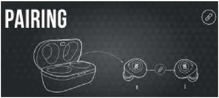 JBL T100 TWS In Ear Wireless - AUTOMATICALLY ENTERING