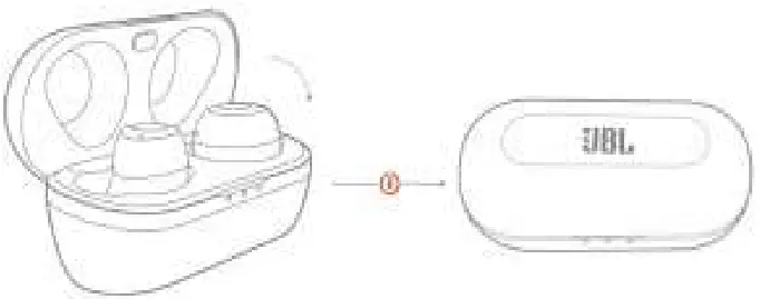 JBL T100 TWS In Ear Wireless - POWE OFF