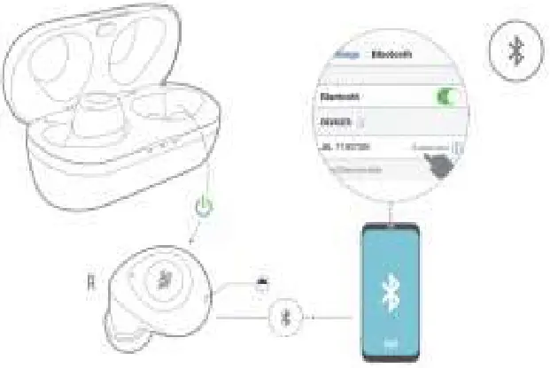 JBL T100 TWS In Ear Wireless - POWER ON & CONNECT