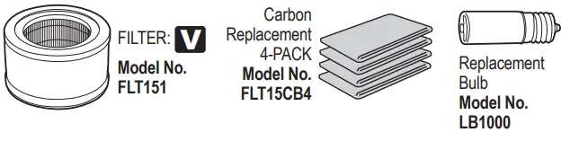 guardian-technologies-AC151-Compact-Air-Purifier-FIG-2