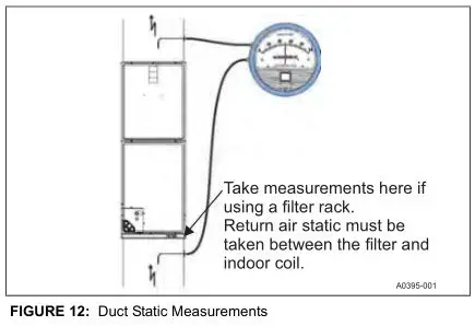 MP Series - Standard PSC Modular Multi-Position Air Handlers - FIGURE 12