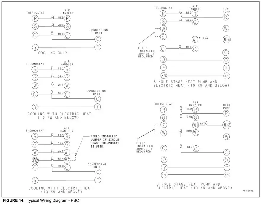 MP Series - Standard PSC Modular Multi-Position Air Handlers - FIGURE 14