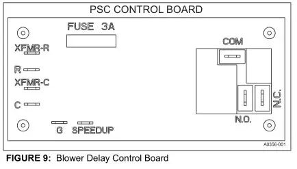 MP Series - Standard PSC Modular Multi-Position Air Handlers - FIGURE 9 - Blower Delay Control Board