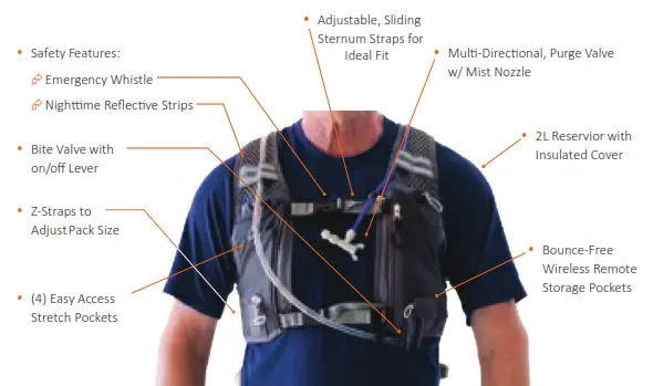 EXTREME MIST B08DZ291YR PCS Misting Hydration Backpack - Pack Features